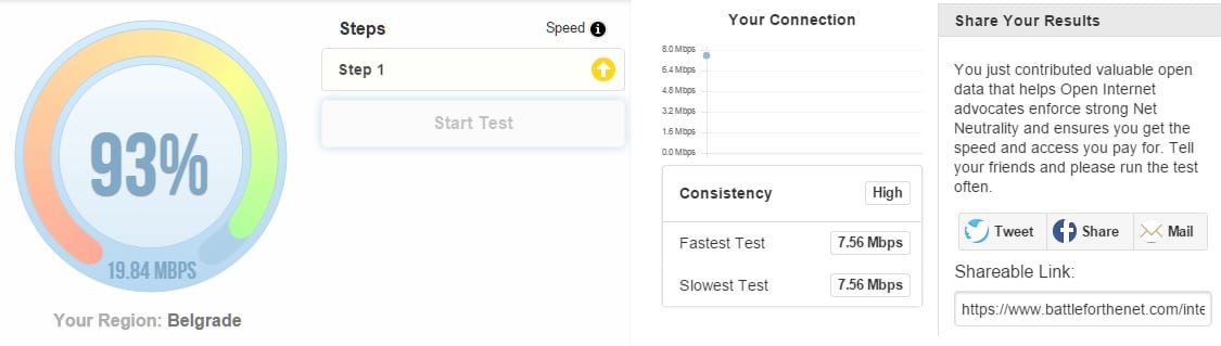 Como detectar throttling do seu provedor