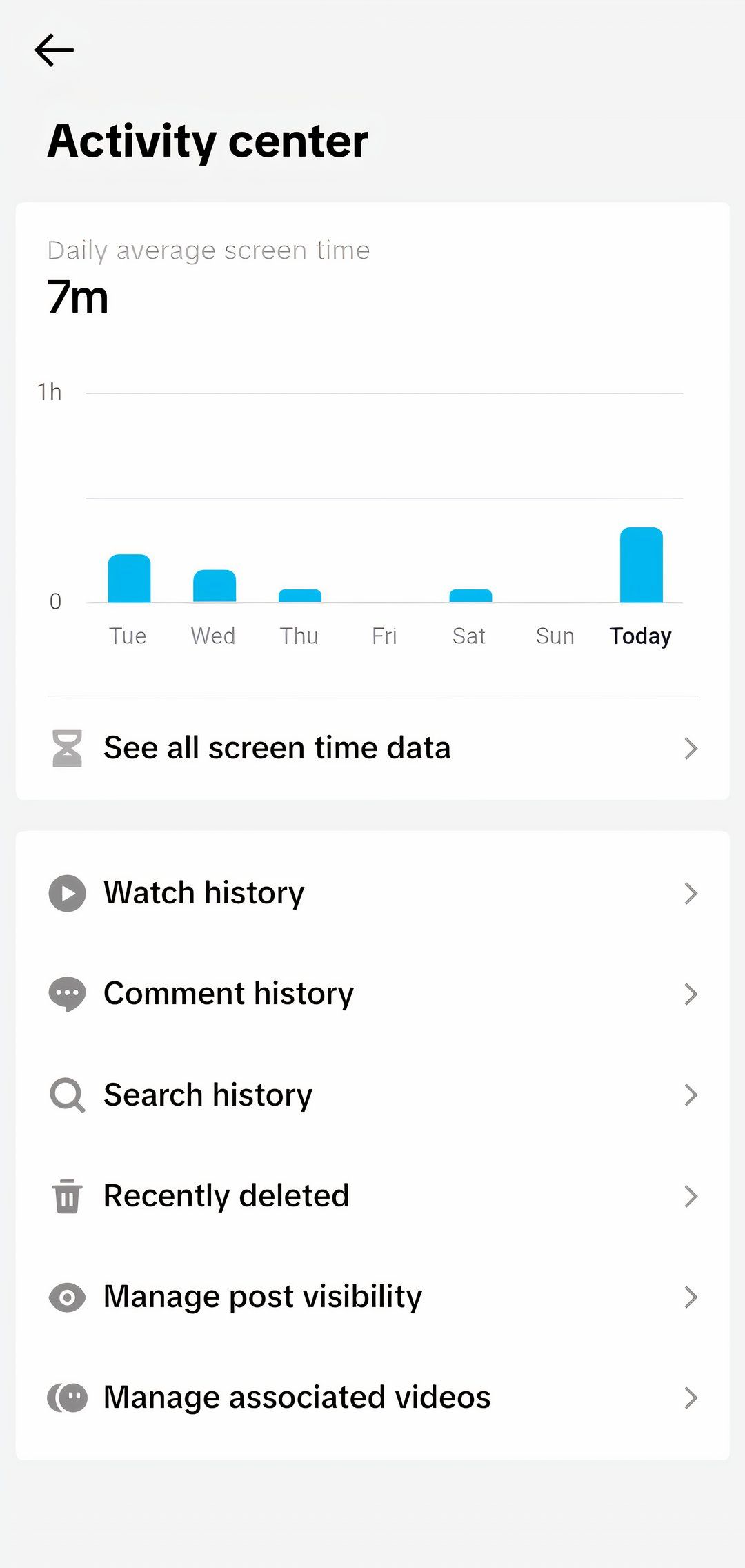 Скриншот страницы обзора активности в TikTok