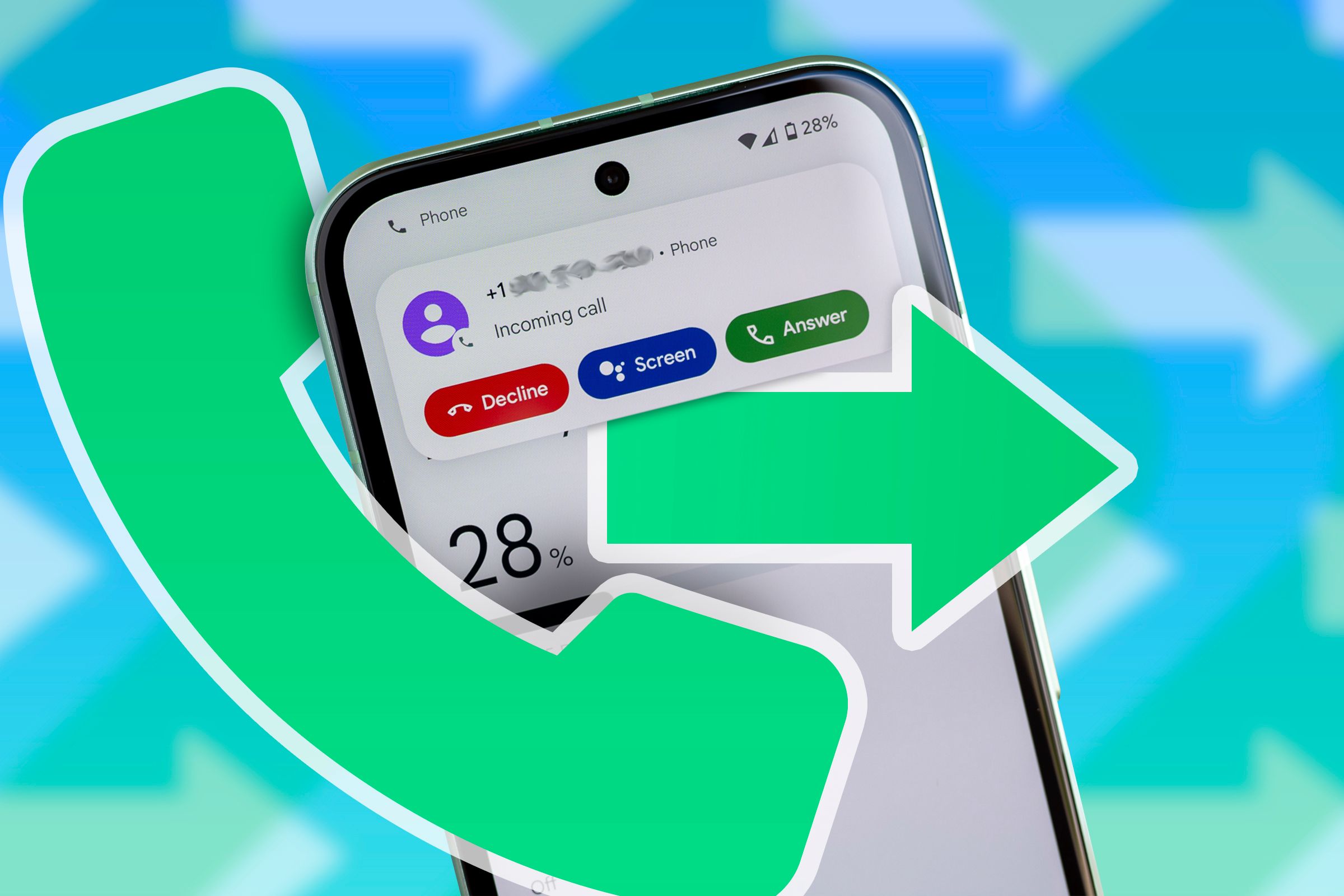 Переадресация вызовов на Android, iPhone и стационарные