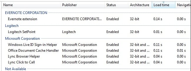 Управление надстройками в Internet Explorer