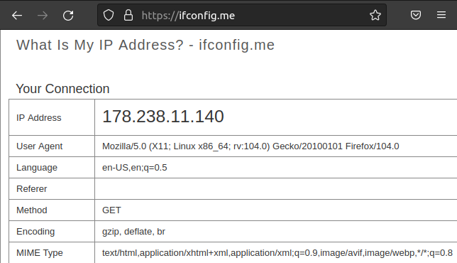 Сайт ifconfig.me с показом внешнего IP.