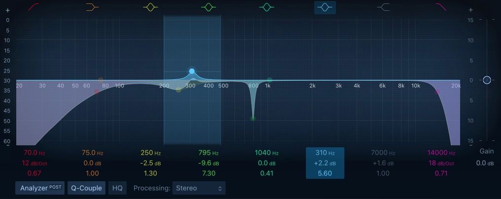 Пример усиления на Channel EQ в Logic Pro