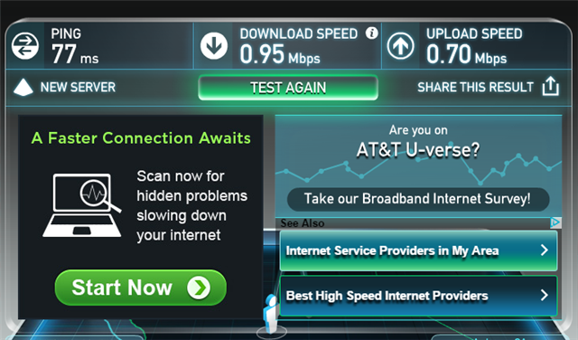 Результаты замеров скорости до и после включения Wi‑Fi Direct