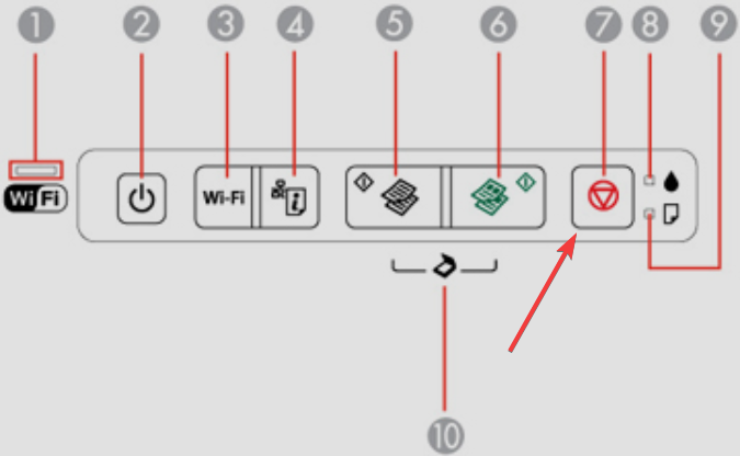 Кнопка Stop/Reset на передней панели принтера
