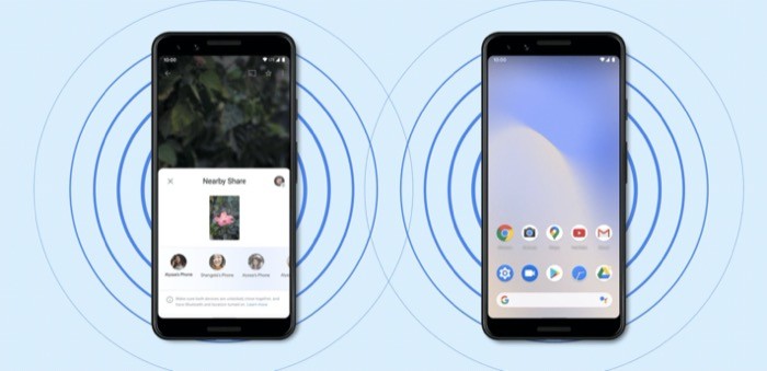 Схема обмена данными: Bluetooth, NFC, WebRTC, P2P Wi‑Fi