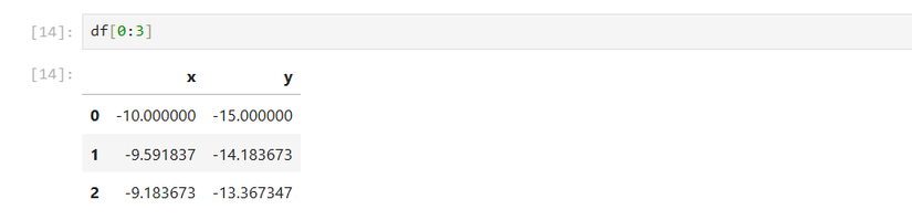 Exemple de slice sur le DataFrame montrant les lignes 1 à 2.