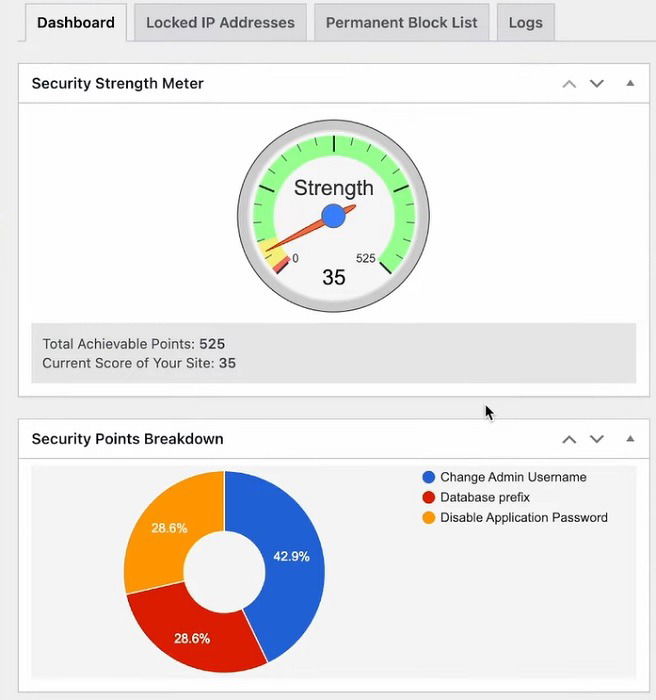 Как защитить сайт на WordPress