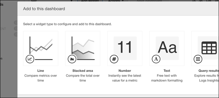 Опции виджетов в дашборде CloudWatch