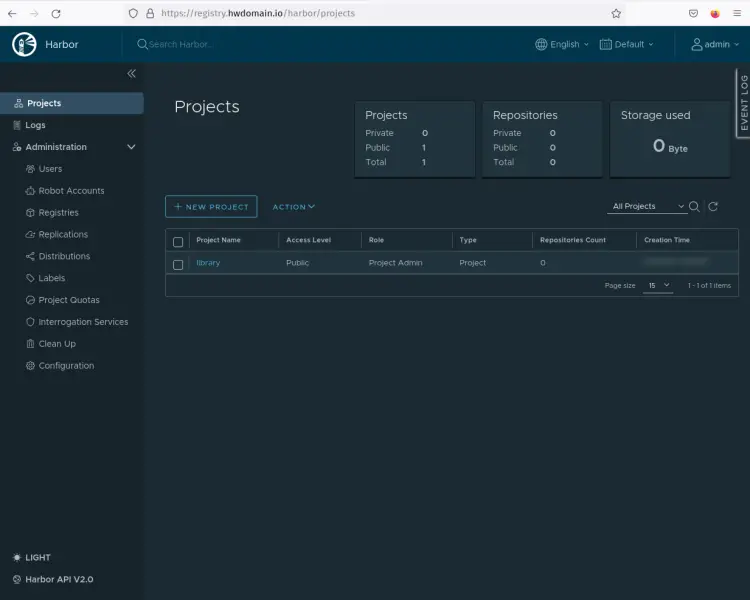 Дашборд Harbor, проект library отображается