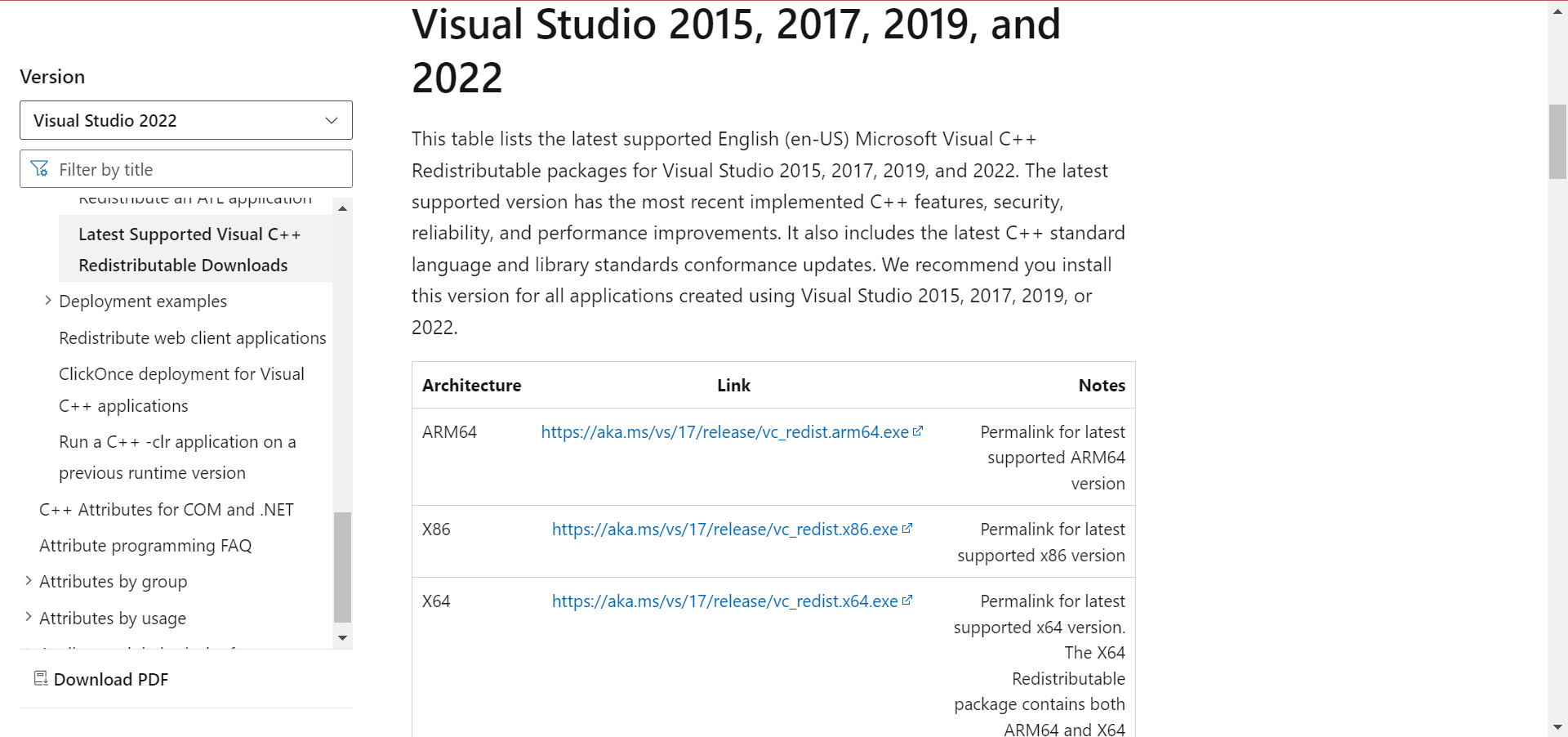 Скачивание Microsoft Visual C++