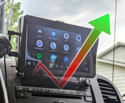 Отображение Android Auto с указателем сверху