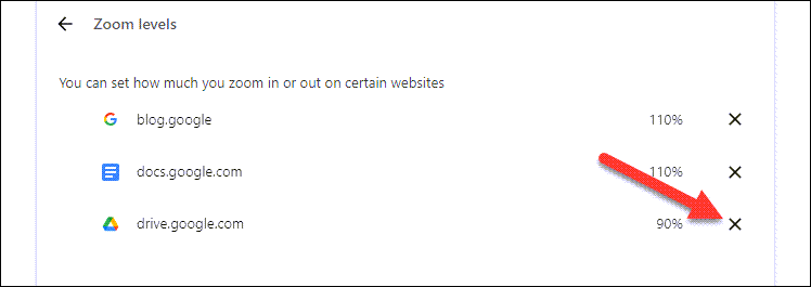 Список пользовательских уровней масштаба в Chrome.