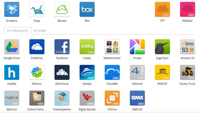 Interfaccia di Otixo che mostra servizi cloud collegati e trasferimento tramite drag-and-drop