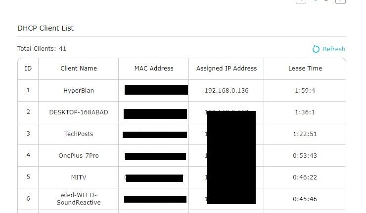 Поиск IP-адреса Raspberry Pi в роутере или с помощью Fing