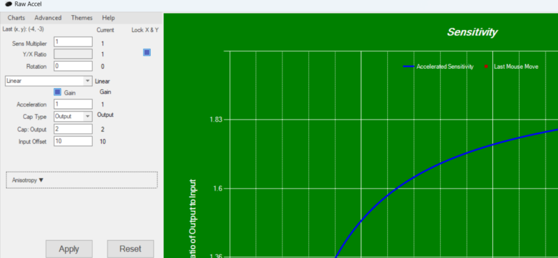 Интерфейс Raw Accel с графиком и настройками