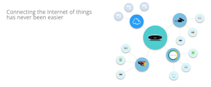 Установка MyCroft на Gnome Shell