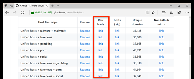 Страница репозитория hosts на GitHub со списком категорий
