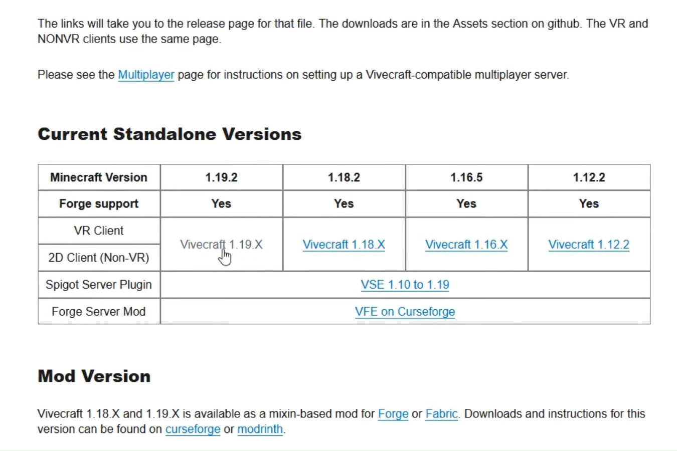 Скачивание последней версии Vivecraft для Minecraft VR