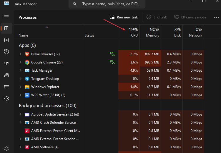 Диспетчер задач: высокий расход CPU у антивируса и браузера