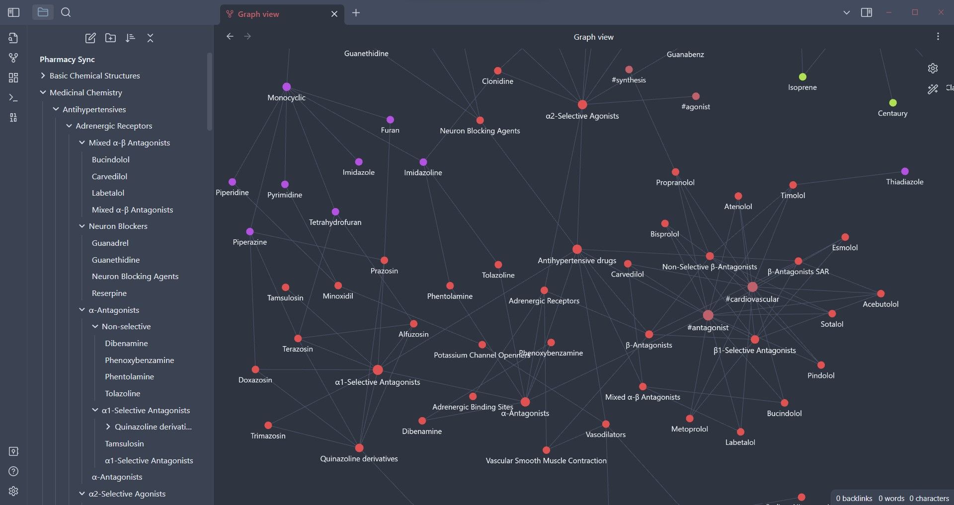A sample graph view in Obsidian.