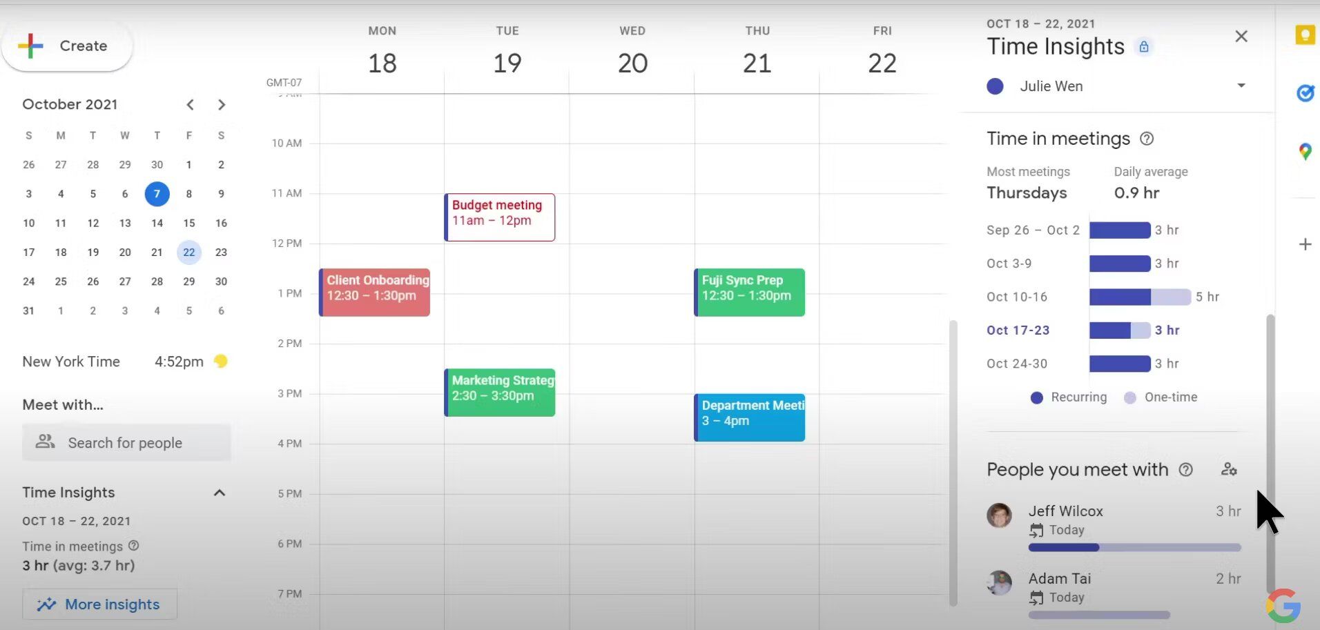Time Insights Time in Meetings and People You Meet With