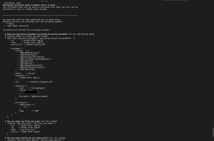 Результат terraform plan — план изменений