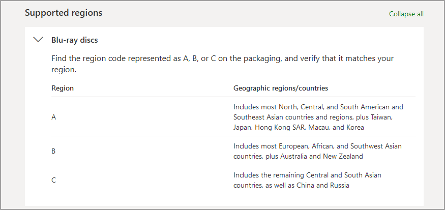 Таблица регионов Blu-ray, поддерживаемая Xbox One
