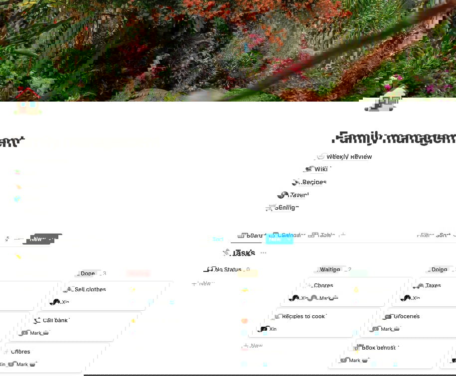 Главная страница шаблона Family Management Wiki