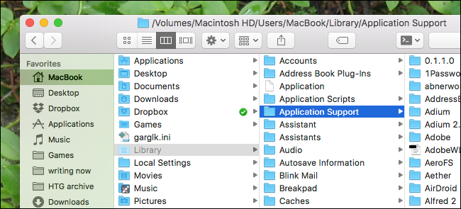 Показать папку Library на macOS