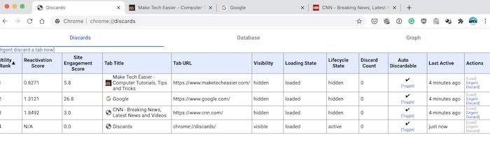 Список вкладок и параметр Auto Discardable в Chrome