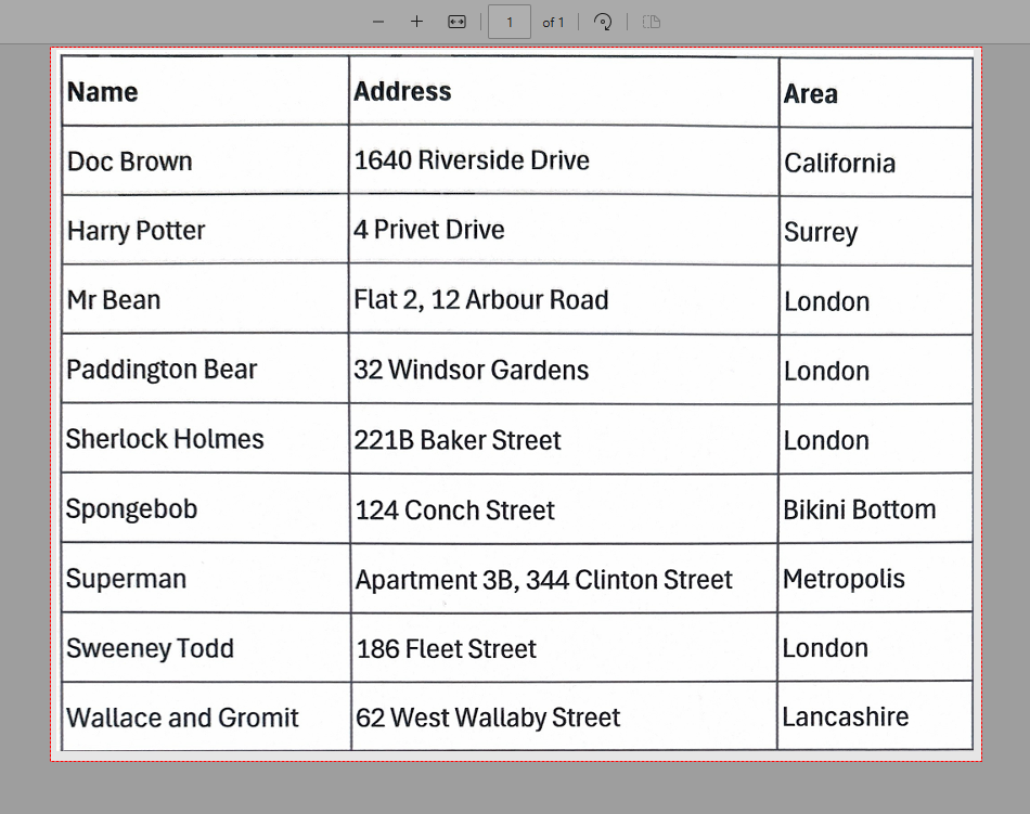 Выделяется область скриншота в редакторе.