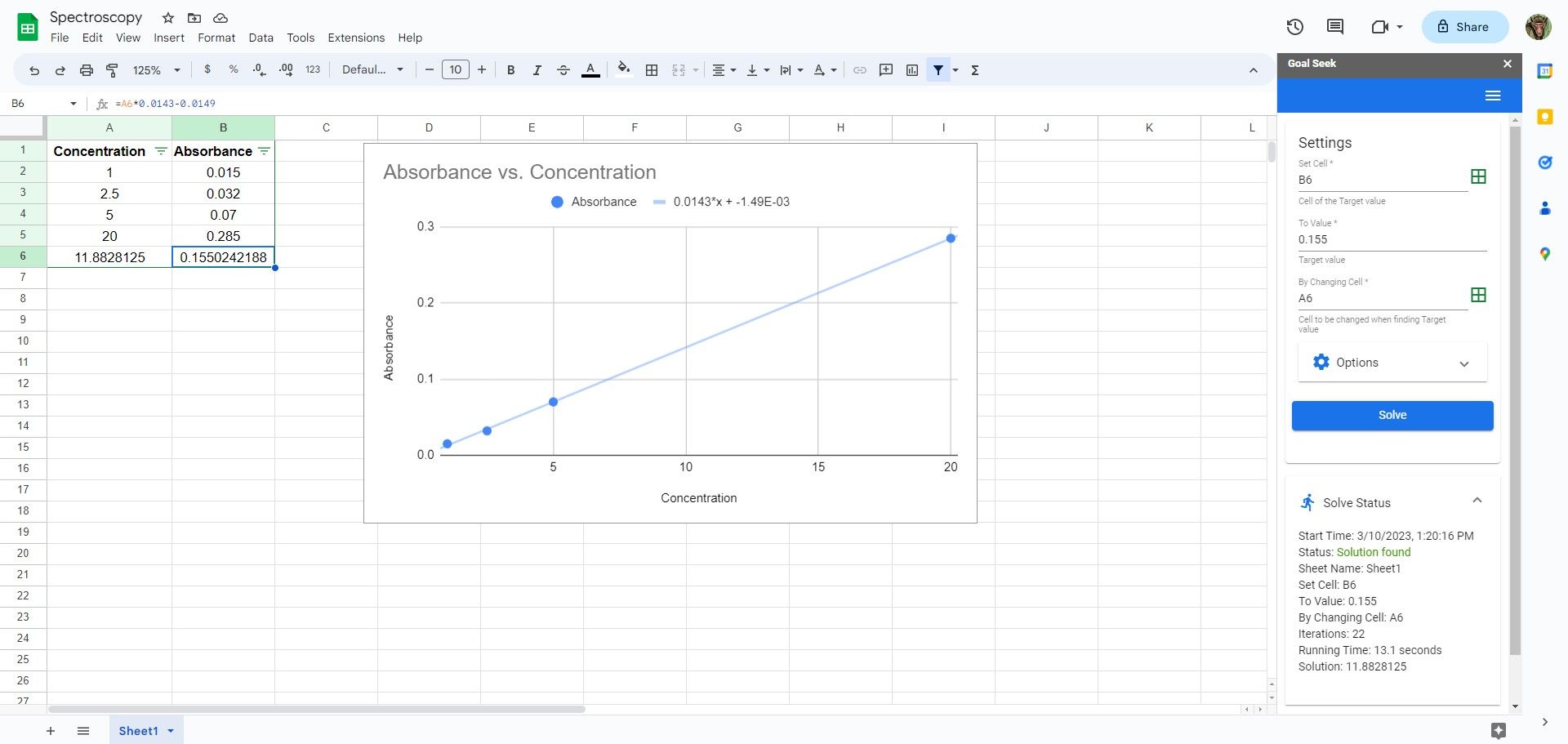Расчёт концентрации по тренду в Google Sheets