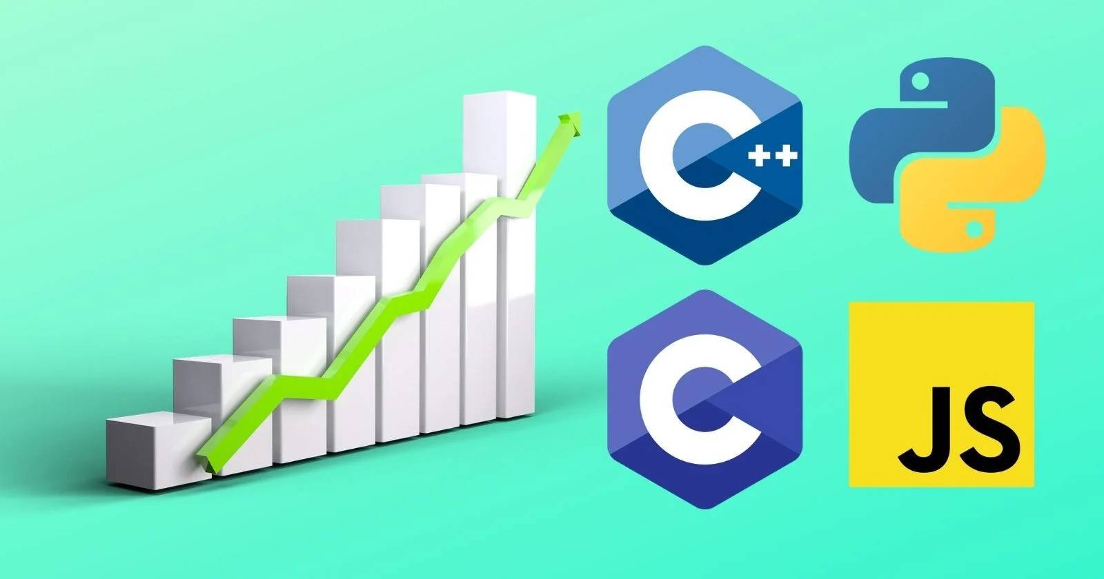 Сумма геометрической прогрессии — Python, C++, JS, C