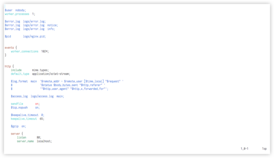 Подсветка синтаксиса конфигурации Nginx в Vim