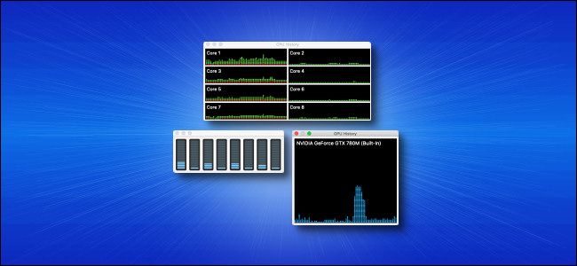 Плавающие панели производительности в Activity Monitor