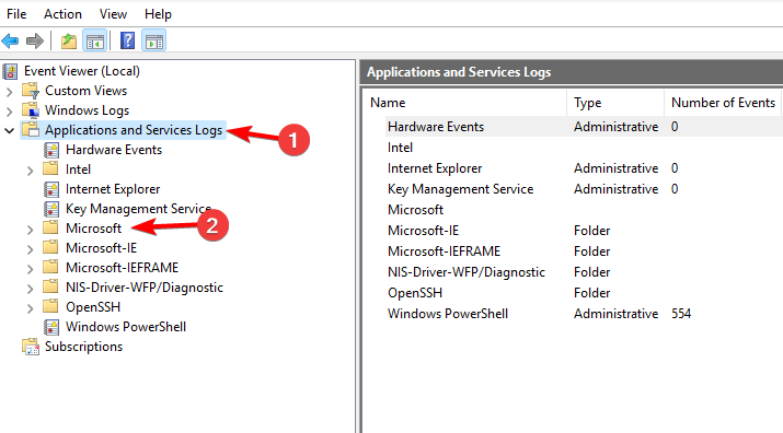 Структура «Приложения и журналы служб» с узлом Microsoft