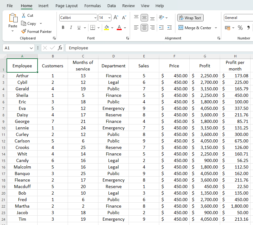 Неоформленные данные в листе Excel.