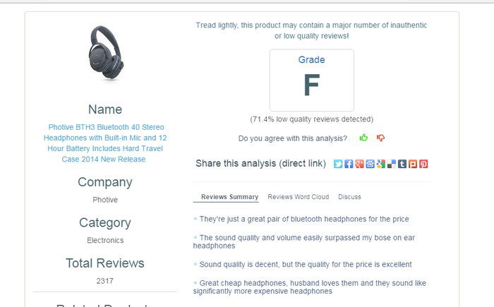 Скриншот результата проверки на Fakespot с оценкой качества отзывов