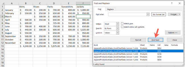 Список найденных пустых ячеек и переход к каждой из них