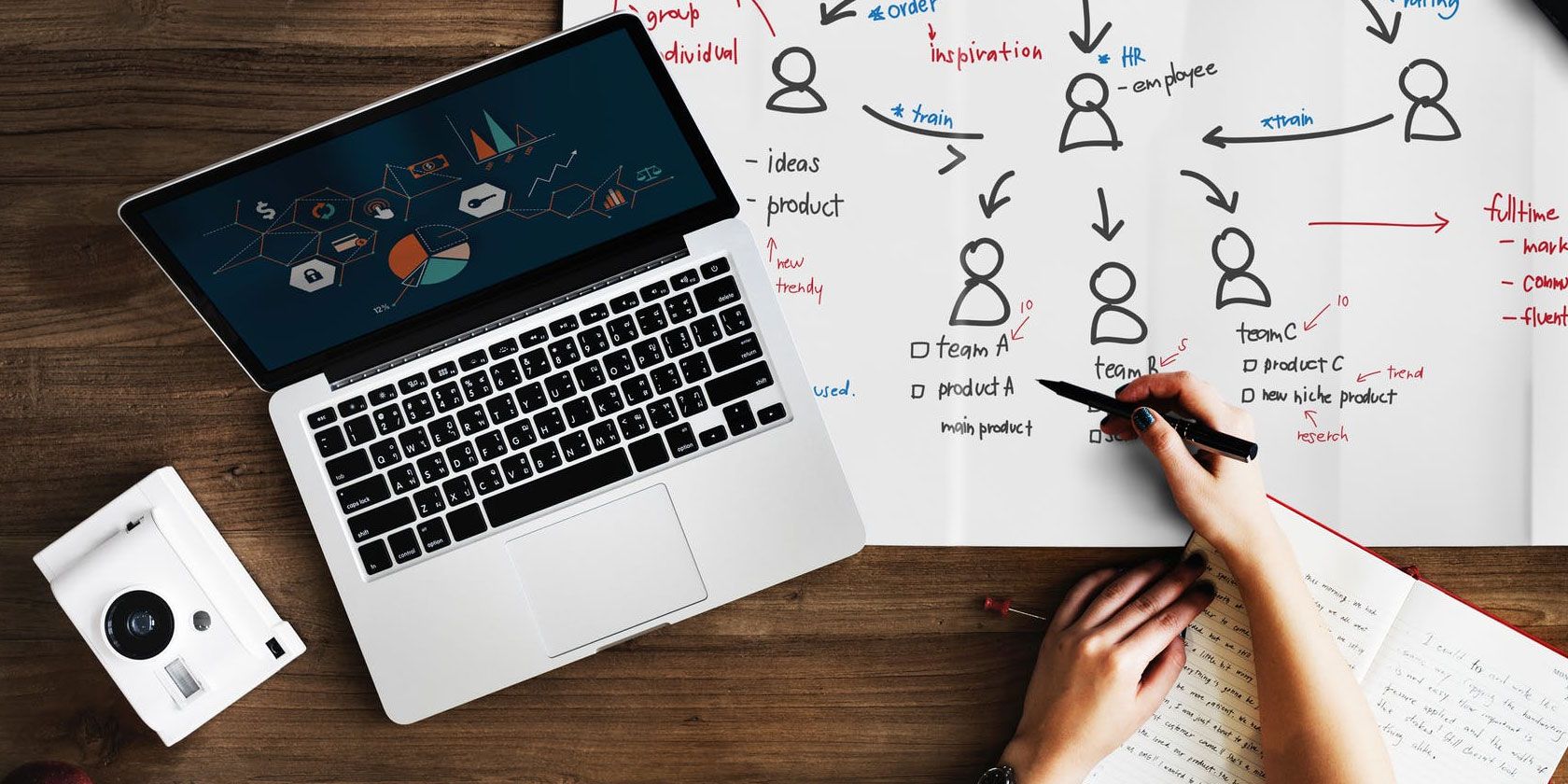 Блок‑схема в Pages на Mac — быстрое руководство