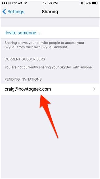 Список текущих подписчиков с возможностью управления правами