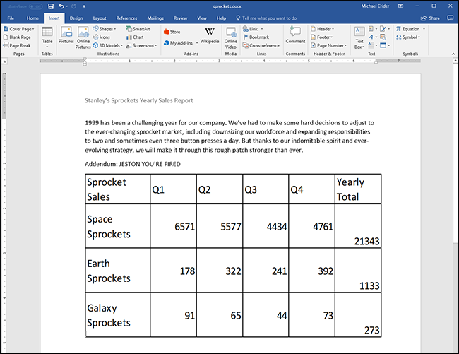 Вставленная электронная таблица в документе Word, требующая масштабирования для видимости