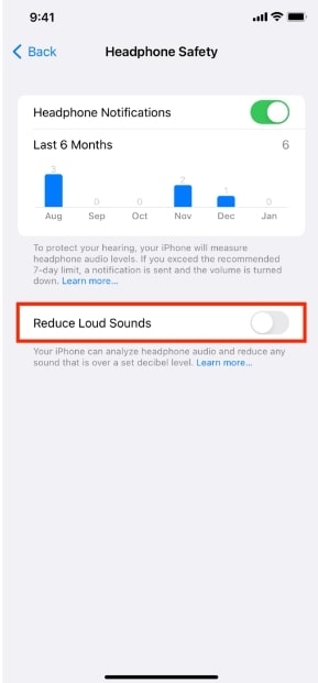 iPhone con griglia altoparlante visibile