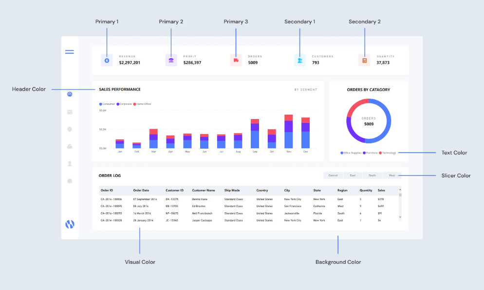 Иллюстрация рекомендуемой палитры для темы