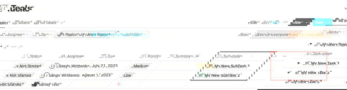 Подзадачи в представлении Tasks By Project