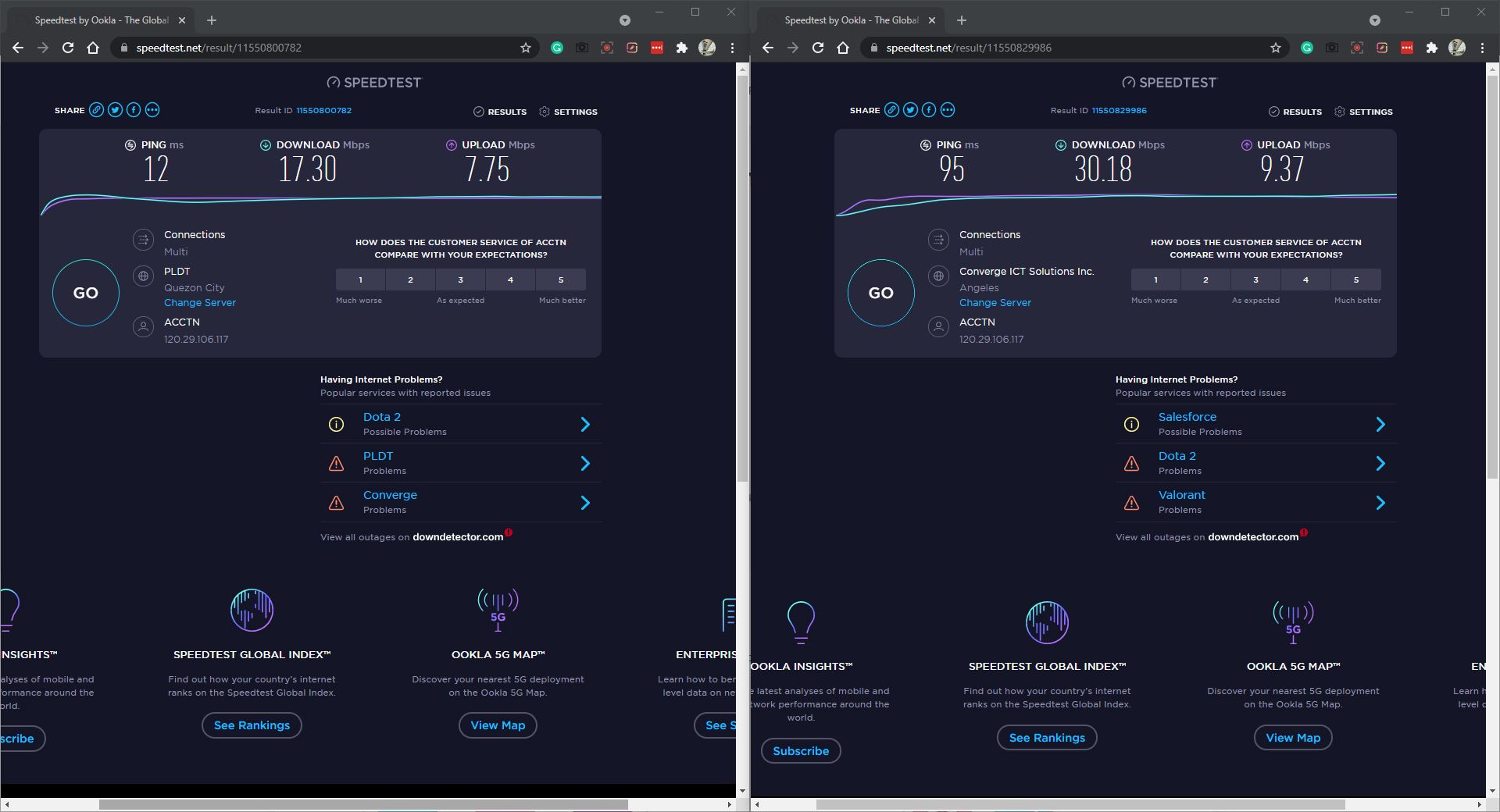Сравнение тестов скорости после использования Speedify