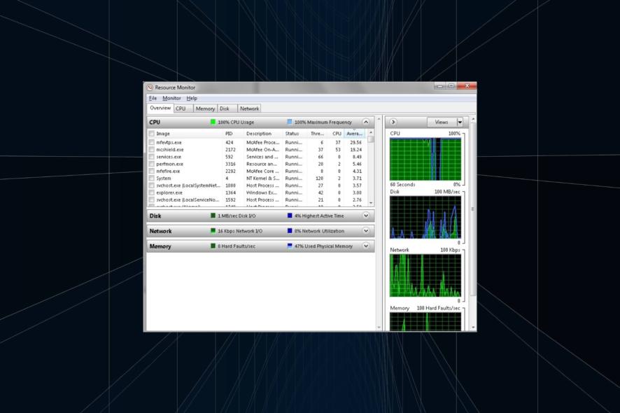 mfevtps.exe: что это и как исправить высокую загрузку CPU