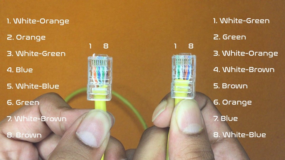 Pinout arrangement for crossover Ethernet cable
