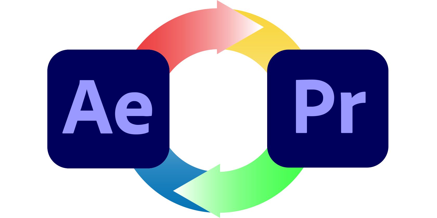 Dynamic Link: After Effects ↔ Premiere Pro