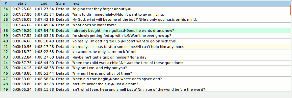 Сетка субтитров с выделенной строкой